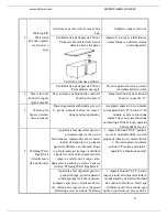 Предварительный просмотр 24 страницы Heinner HEMA-2500 User Manual