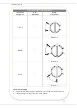 Предварительный просмотр 14 страницы Heinner HF-100NHF+ Manual