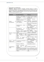 Предварительный просмотр 65 страницы Heinner HF-100NHF+ Manual