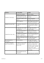 Preview for 12 page of Heinner HF-215A+ Instruction Manual