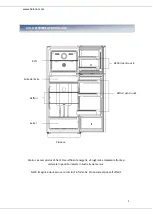 Preview for 9 page of Heinner HF-H415NFDXF+ Manual