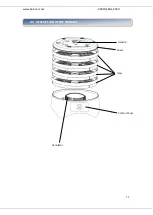 Предварительный просмотр 16 страницы Heinner HFD-402 User Manual