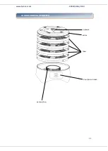 Предварительный просмотр 29 страницы Heinner HFD-402 User Manual