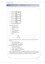 Preview for 49 page of Heinner HFF-160A+ User Manual