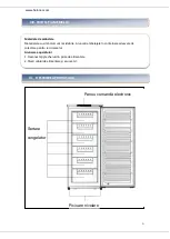 Preview for 7 page of Heinner HFF-160NHA+ Instruction Manual