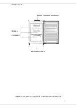 Preview for 8 page of Heinner HFF-160NHA+ Instruction Manual