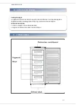 Preview for 50 page of Heinner HFF-160NHA+ Instruction Manual