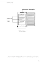 Preview for 51 page of Heinner HFF-160NHA+ Instruction Manual