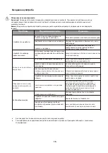 Preview for 54 page of Heinner HFF-212EA+ User Instruction