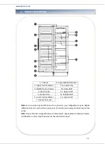 Preview for 35 page of Heinner HFF-274NFF+ Manual