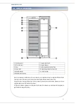 Preview for 9 page of Heinner HFF-N194NFF+ Manual