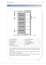 Preview for 33 page of Heinner HFF-N194NFF+ Manual