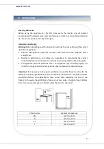 Preview for 25 page of Heinner HFF-N80A+ User Manual