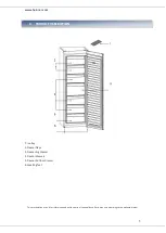 Preview for 6 page of Heinner HFF-V280NFX+ Instruction Manual