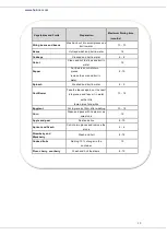 Preview for 13 page of Heinner HFF-V280NFX+ Instruction Manual