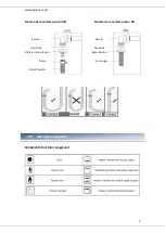 Preview for 9 page of Heinner HFSC-50SW Manual