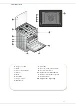 Preview for 10 page of Heinner HFSC-50SW Manual