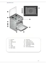 Preview for 29 page of Heinner HFSC-50SW Manual