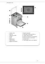 Preview for 48 page of Heinner HFSC-50SW Manual