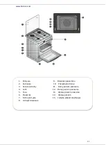 Preview for 84 page of Heinner HFSC-50SW Manual