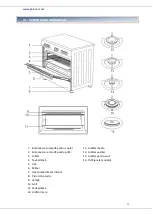 Предварительный просмотр 12 страницы Heinner HFSC-S90LITGR-IX Manual