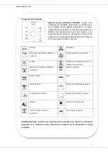 Предварительный просмотр 20 страницы Heinner HFSC-S90LITGR-IX Manual