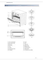 Предварительный просмотр 42 страницы Heinner HFSC-S90LITGR-IX Manual