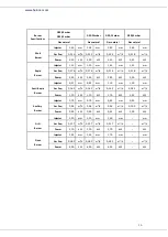 Предварительный просмотр 58 страницы Heinner HFSC-S90LITGR-IX Manual