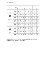 Предварительный просмотр 59 страницы Heinner HFSC-S90LITGR-IX Manual