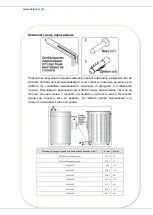 Предварительный просмотр 84 страницы Heinner HFSC-V50LITGSL Manual