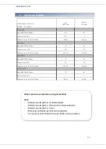 Preview for 31 page of Heinner HFSC-V60LITGC-SL Instruction Manual