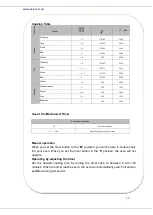 Preview for 56 page of Heinner HFSC-V60LITGC-SL Instruction Manual