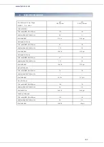 Preview for 103 page of Heinner HFSC-V60LITGRWH Manual