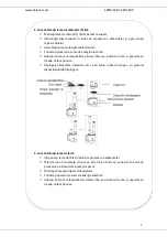 Предварительный просмотр 6 страницы Heinner HHB-600XMC Instruction Manual