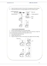 Предварительный просмотр 16 страницы Heinner HHB-600XMC Instruction Manual