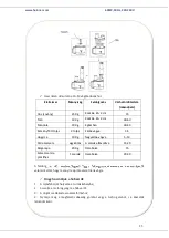 Предварительный просмотр 26 страницы Heinner HHB-600XMC Instruction Manual