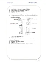 Предварительный просмотр 45 страницы Heinner HHB-600XMC Instruction Manual