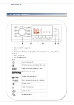 Предварительный просмотр 12 страницы Heinner HHPD-80A++ Instruction Manual