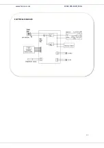 Предварительный просмотр 14 страницы Heinner HICM-150WHYG Manual