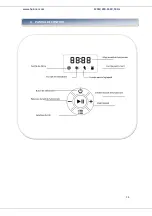 Предварительный просмотр 25 страницы Heinner HICM-150WHYG Manual