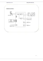 Предварительный просмотр 32 страницы Heinner HICM-150WHYG Manual