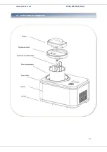 Предварительный просмотр 42 страницы Heinner HICM-150WHYG Manual