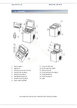 Предварительный просмотр 5 страницы Heinner HIM-105BK Instruction Manual