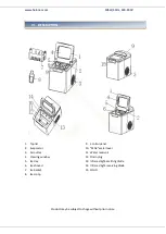 Предварительный просмотр 16 страницы Heinner HIM-105BK Instruction Manual