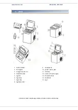 Предварительный просмотр 36 страницы Heinner HIM-105BK Instruction Manual