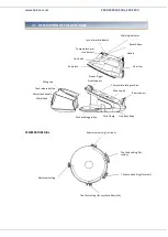 Предварительный просмотр 17 страницы Heinner HIS-D2400WB Instruction Manual