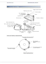 Предварительный просмотр 28 страницы Heinner HIS-D2400WB Instruction Manual