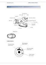 Предварительный просмотр 16 страницы Heinner HIS-D2403BL Manual