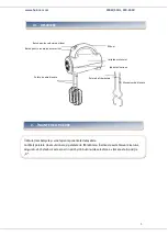 Preview for 4 page of Heinner HM-250UV Manual