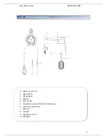 Предварительный просмотр 28 страницы Heinner HM-300XMC User Manual